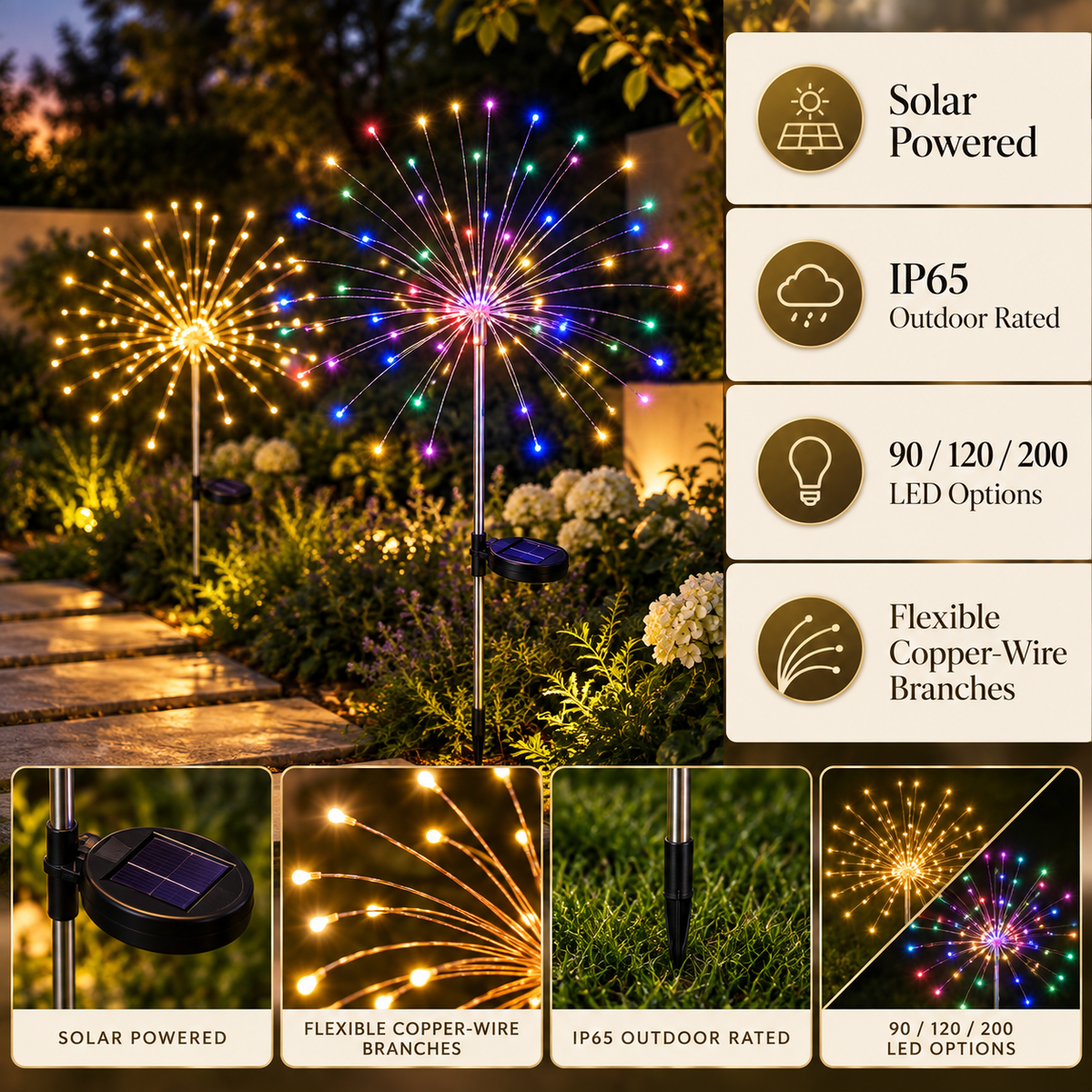 Product features collage