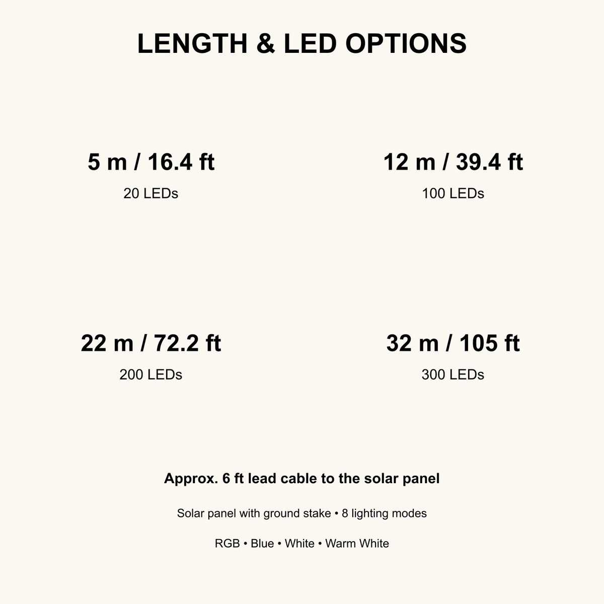 Solar LED fairy string lights length and LED count guide