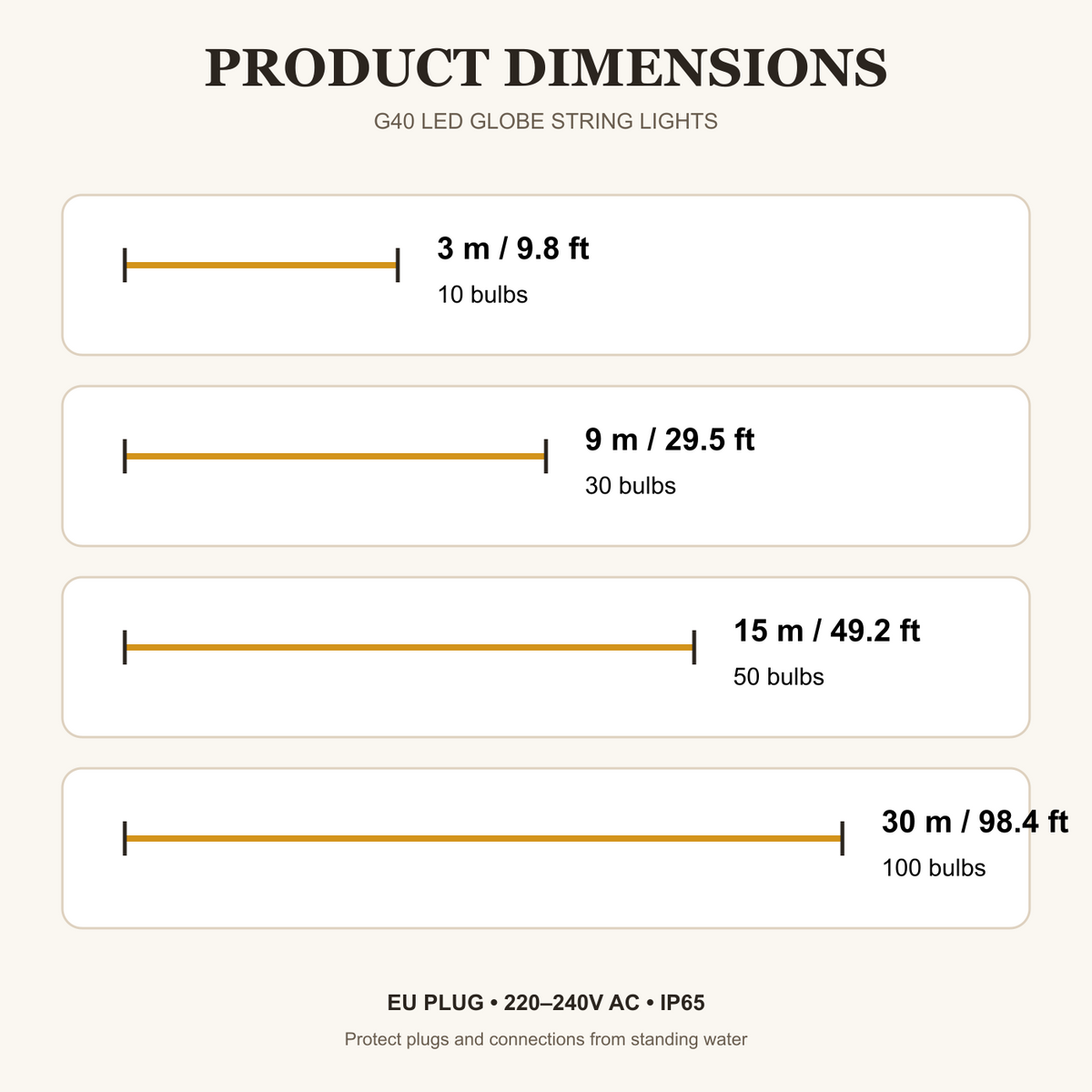 G40 globe string lights dimensions chart