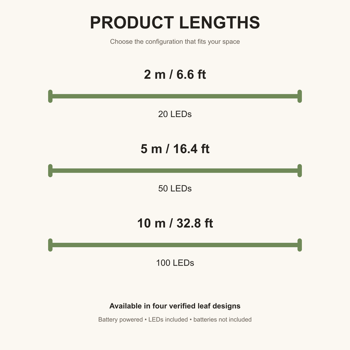 Green leaf LED vine string lights length and LED count guide