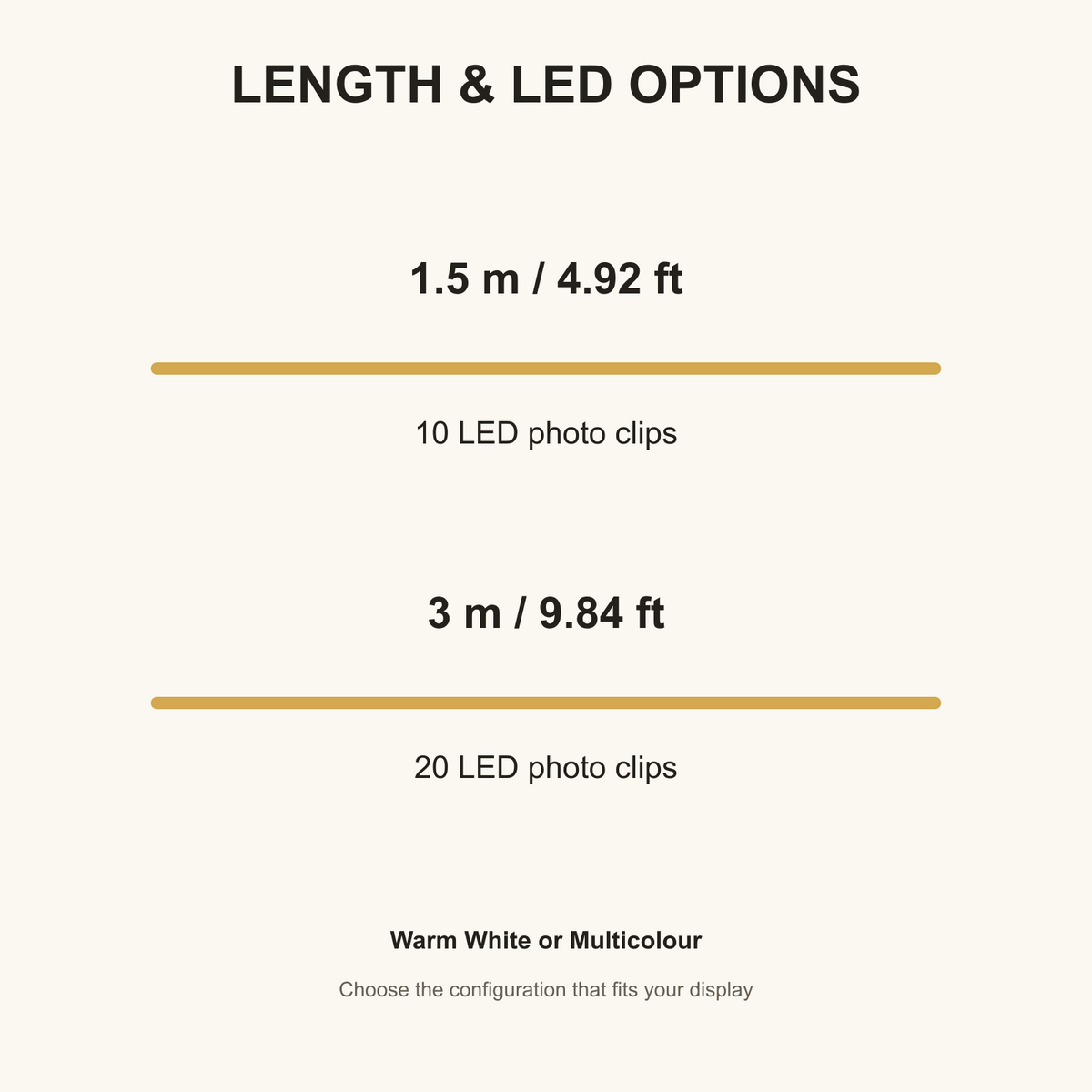 LED photo clip string lights length and LED count guide