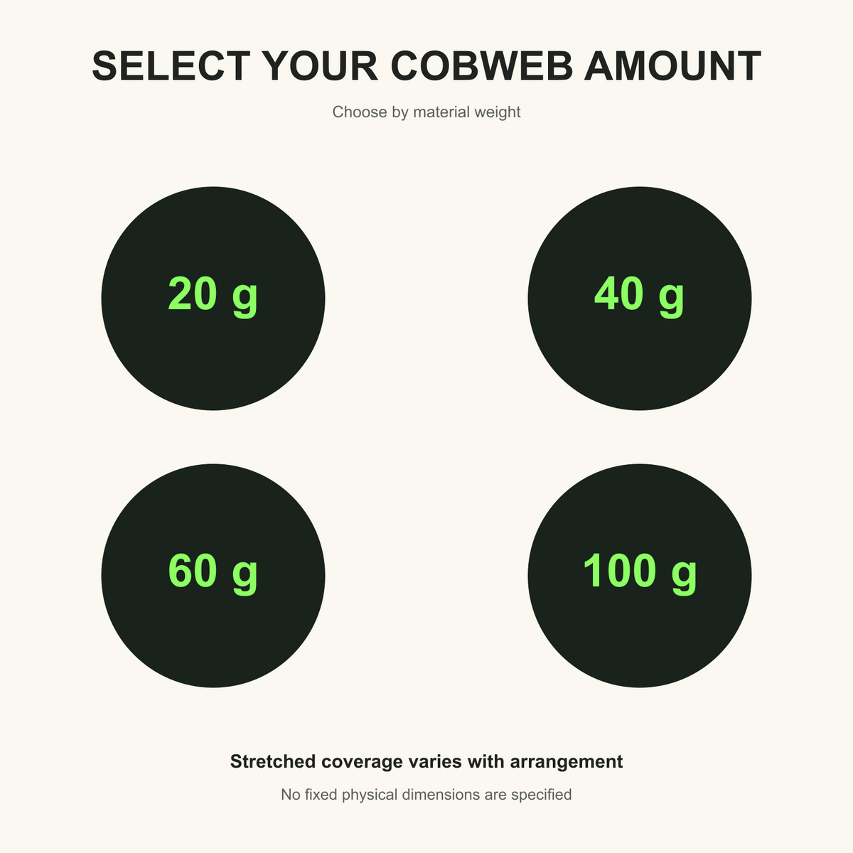 Glow-in-the-dark Halloween cobweb material amount guide