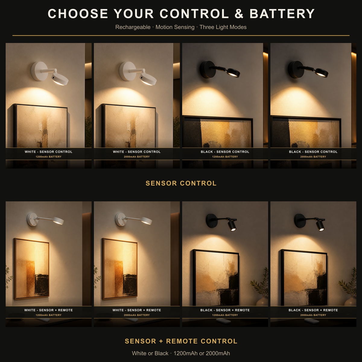 Rechargeable LED Wall Spotlight with Motion Sensor