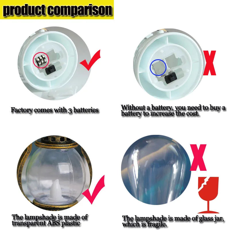 Portable LED Holiday Lantern
