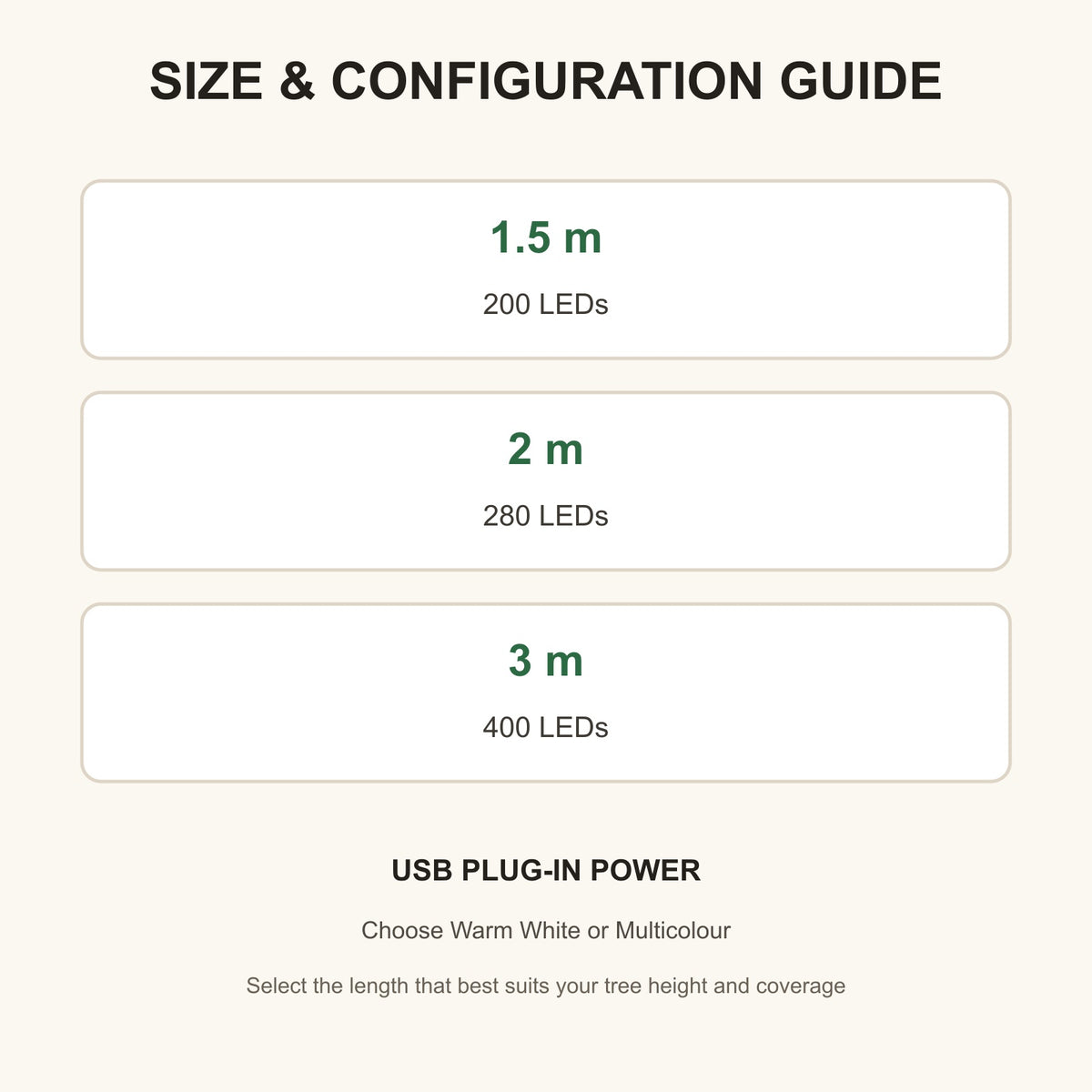 LED Christmas tree topper lights size and configuration guide