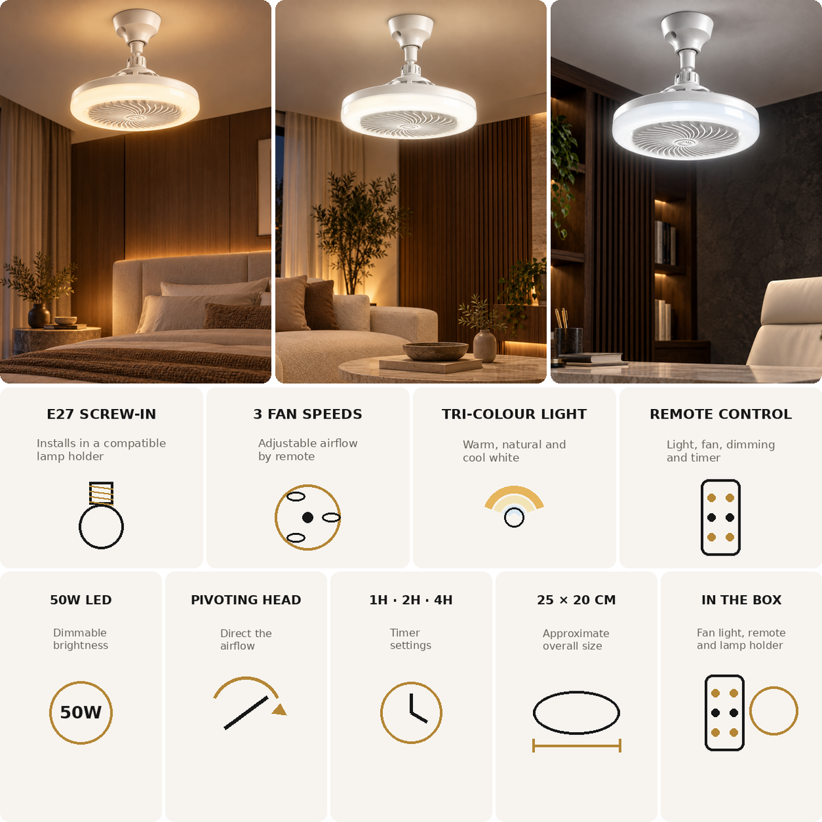E27 LED ceiling fan light features including remote control, three fan speeds and tri-colour lighting