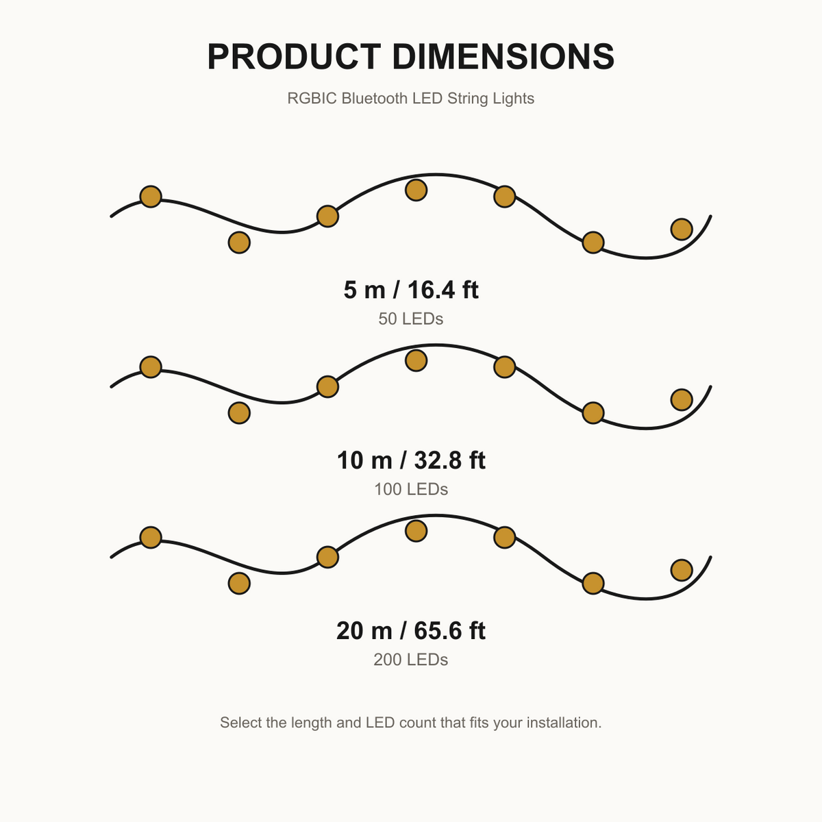 RGBIC string light length and LED count diagram for 5 m, 10 m and 20 m options
