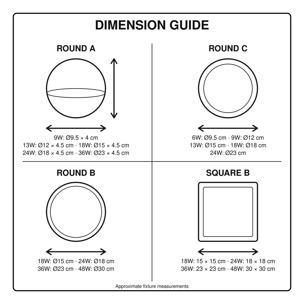 Ultra-thin LED ceiling-light dimension guide in centimetres